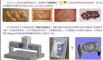 木工雕刻機、三維激光與軟件協同 北京天工信達科技發展有限公司的技術整合之道