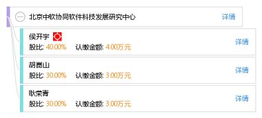 北京中軟協(xié)同軟件科技發(fā)展研究中心 驅(qū)動(dòng)軟件創(chuàng)新，引領(lǐng)北京軟件開(kāi)發(fā)新篇章